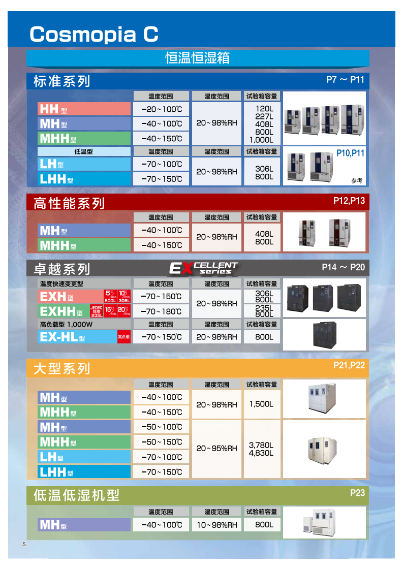 圖片關鍵詞